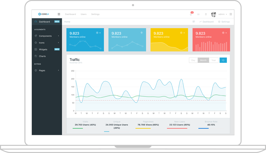 CoreUI - Free Bootstrap Admin Template